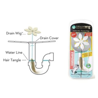 โซ่ดักผม Drain Wig (แพ็ค 2 ชิ้น) โซ่ดักผม Drain Wig (แพ็ค 2 ชิ้น)