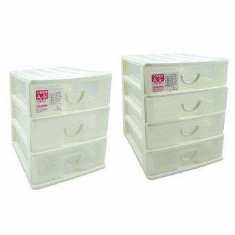 Keyway กล่องลิ้นชักมินิ 3ชั้น + 4 ชั้น ขนาด No. CK-223+CK-224 Keyway กล่องลิ้นชักมินิ 3ชั้น + 4 ชั้น ขนาด No. CK-223+CK-224