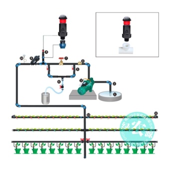 Plastic Automatic Air Vent Valve Water Pipe Garden Irrigation System - Intl June 2018 - 2 Plastic Automatic Air Vent Valve Water Pipe Garden Irrigation System - intl - 2