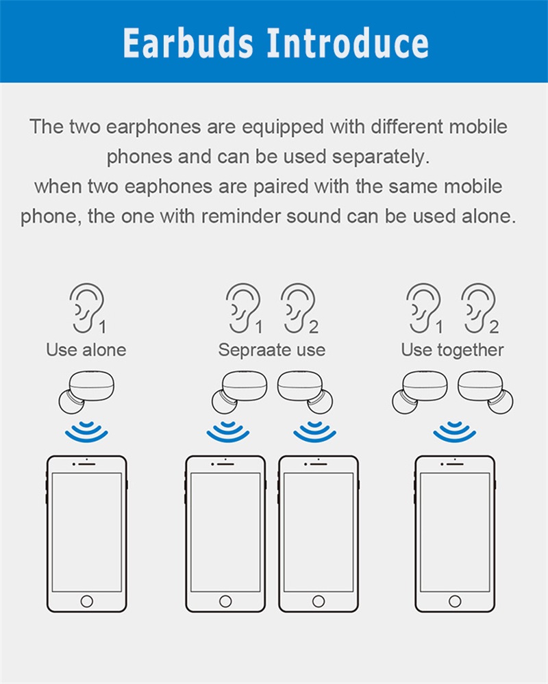 มุมมองเพิ่มเติมเกี่ยวกับ HUAQOO หูฟังบลูทูธ หูฟังไร้สาย หูฟังตัดเสียงรบกวน Y30 TWS 5.0 สำหรับโทรศัพท์มือถือ Android IOS