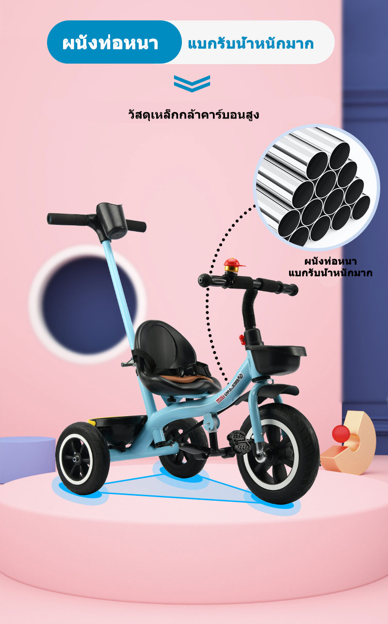 ภาพประกอบคำอธิบาย จักรยานเด็ก สามล้อถีบ เข็นได้ ล้อแรง มีตะกร้าหน้า-หลัง เบาะนุ่ม+เข็มขัดนิรภัย เด็ก 1-6 ขวบใช้ได้