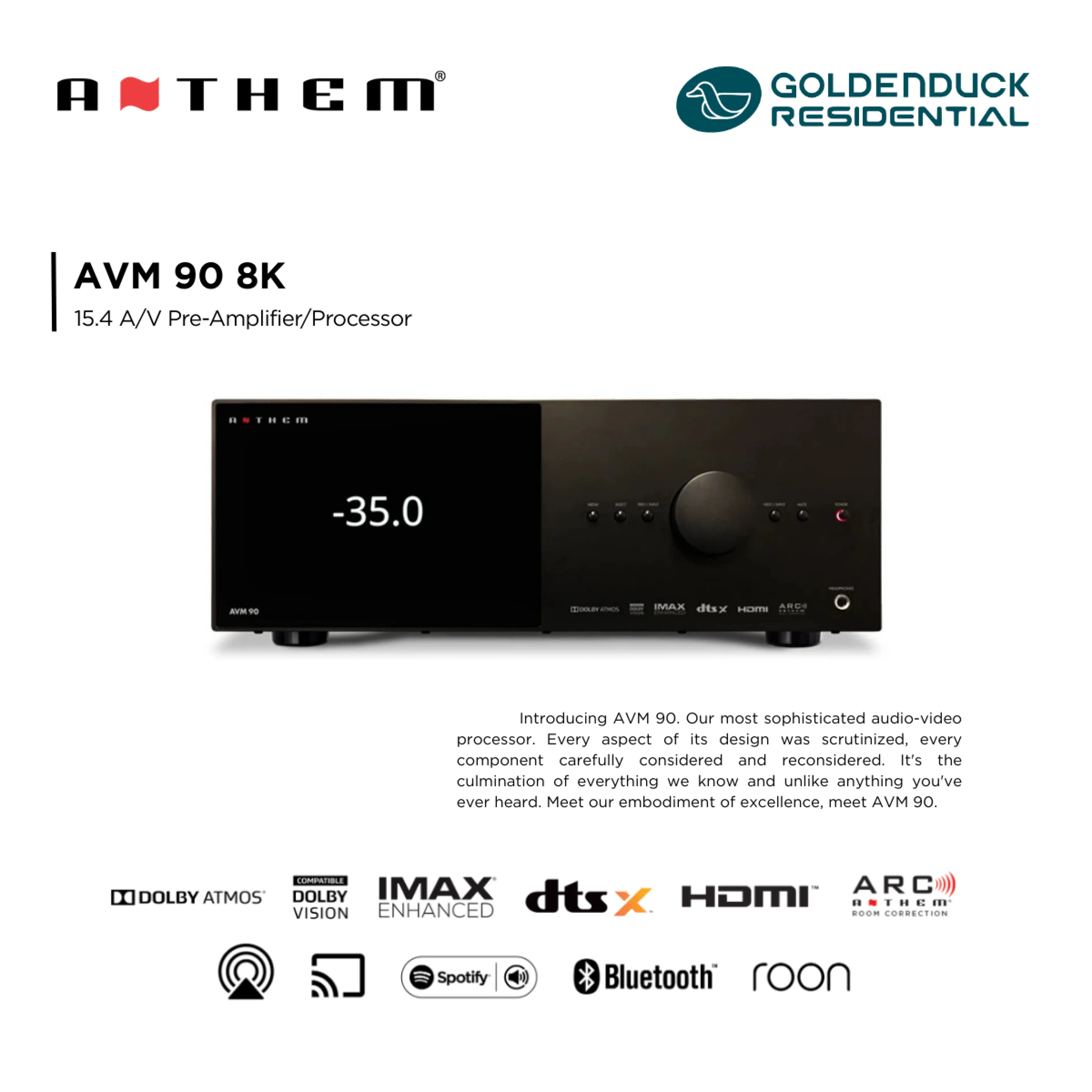Anthem Avm 90 8K - รูปที่ 1