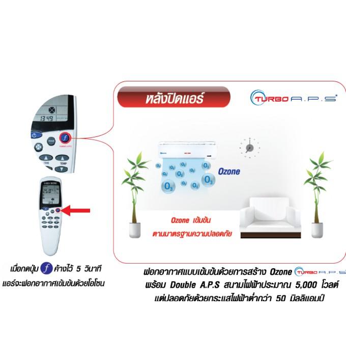 ดูภาพ MITSUBISHI HEAVY DUTYมิตซูบิชิเฮฟวี่ดูตี้13000BTUแอร์แบบECONOแขวนผนัง(R410A)ธรรมดาSTANDARDเบอร์5รุ่นปี2019ราคาถูก <br/>เพิ่มเติม MITSUBISHI HEAVY DUTYมิตซูบิชิเฮฟวี่ดูตี้13000BTUแอร์แบบECONOแขวนผนัง(R410A)ธรรมดาSTANDARDเบอร์5รุ่นปี2019ราคาถูก
