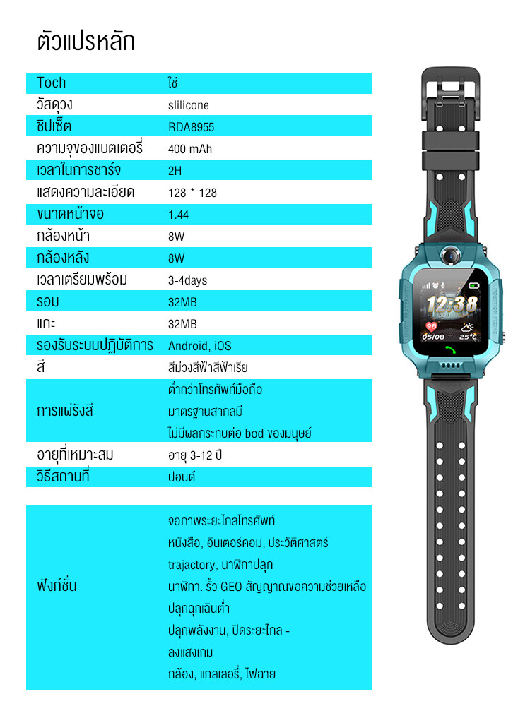 มุมมองเพิ่มเติมเกี่ยวกับ 【พร้อมส่งจากไทย】Direct Shop สมาร์ทวอช Q88 ยกได้ มีกล้องหลัง! นาฬิกา สำหรับ เด็ก Smart Watch จอสัมผัส กันน้ำ สมาร์ทวอทช์ นาฬิกาอัจฉริยะ GPS ติดตามตำแหน่ง ป้องกันเด็กหาย สมาทวอช สายรัดข้อมือ นาฬิกาดิจิตอล Smart Band (ส่งไว 1-3 วัน พร้อมรับประกันสินค้า)