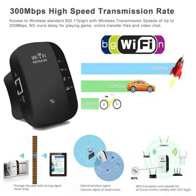 Wifi Repeater ตัวกระจายสัญญาณไวไฟ 300 Mbps (2)