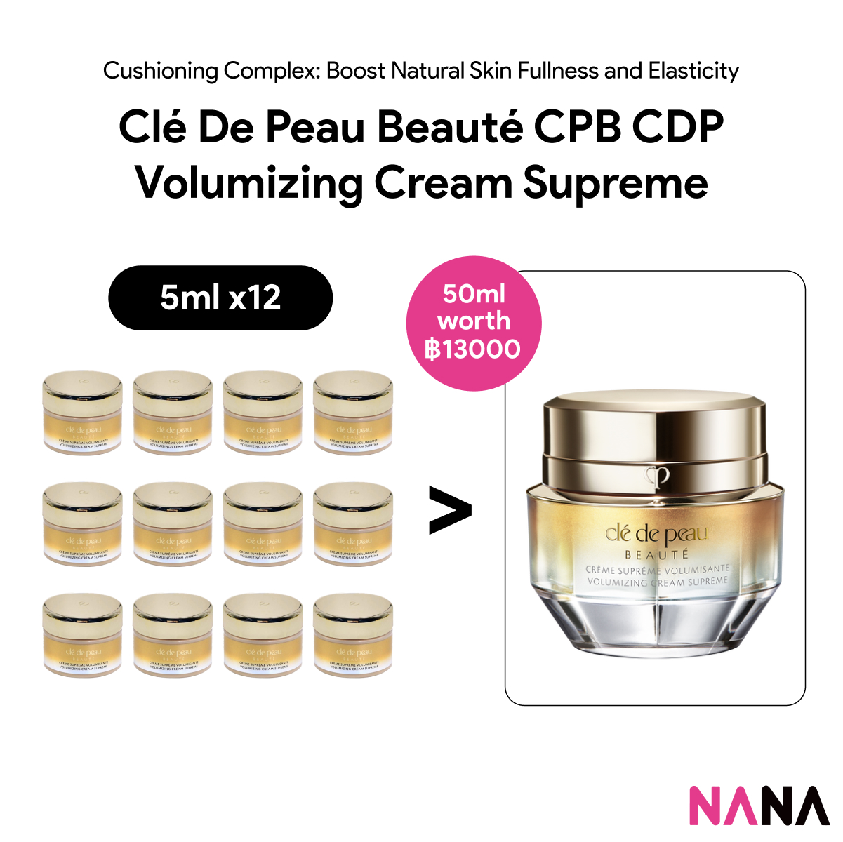 Clé de Peau Beauté CPB CDP Volumizing Cream Supreme Sample Pack (5ml x 12/8/4) (เคลย์ เดอ โป) ครีม Clé de Peau Beauté, เติมความชุ่มชื้น, เพิ่มความอวบอ้วน, ตัวอย่างแพ็ค ราคา 1,620 บาท*ส่งฟรี