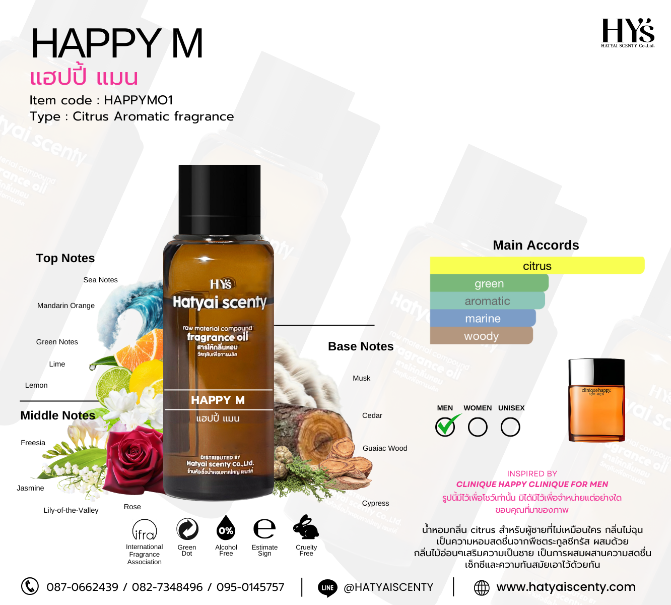 Happy M. Perfume Essence (Happy Clinic) (250 G, 1000 g) ราคา 840 บาท*ส่งฟรี
