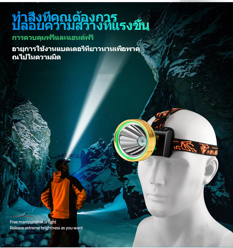 ภาพประกอบคำอธิบาย 【การจัดส่งในประเทศไทย】ไฟฉายคาดหัว T6 LED 6000W แบตเตอรี่ลิเธียม ขนาดเล็ก ไฟฉายติดศรีษะ ไฟฉายติดหน้าผาก หัวไฟ Headlamp Rechargeable Headlight Motion Sensor