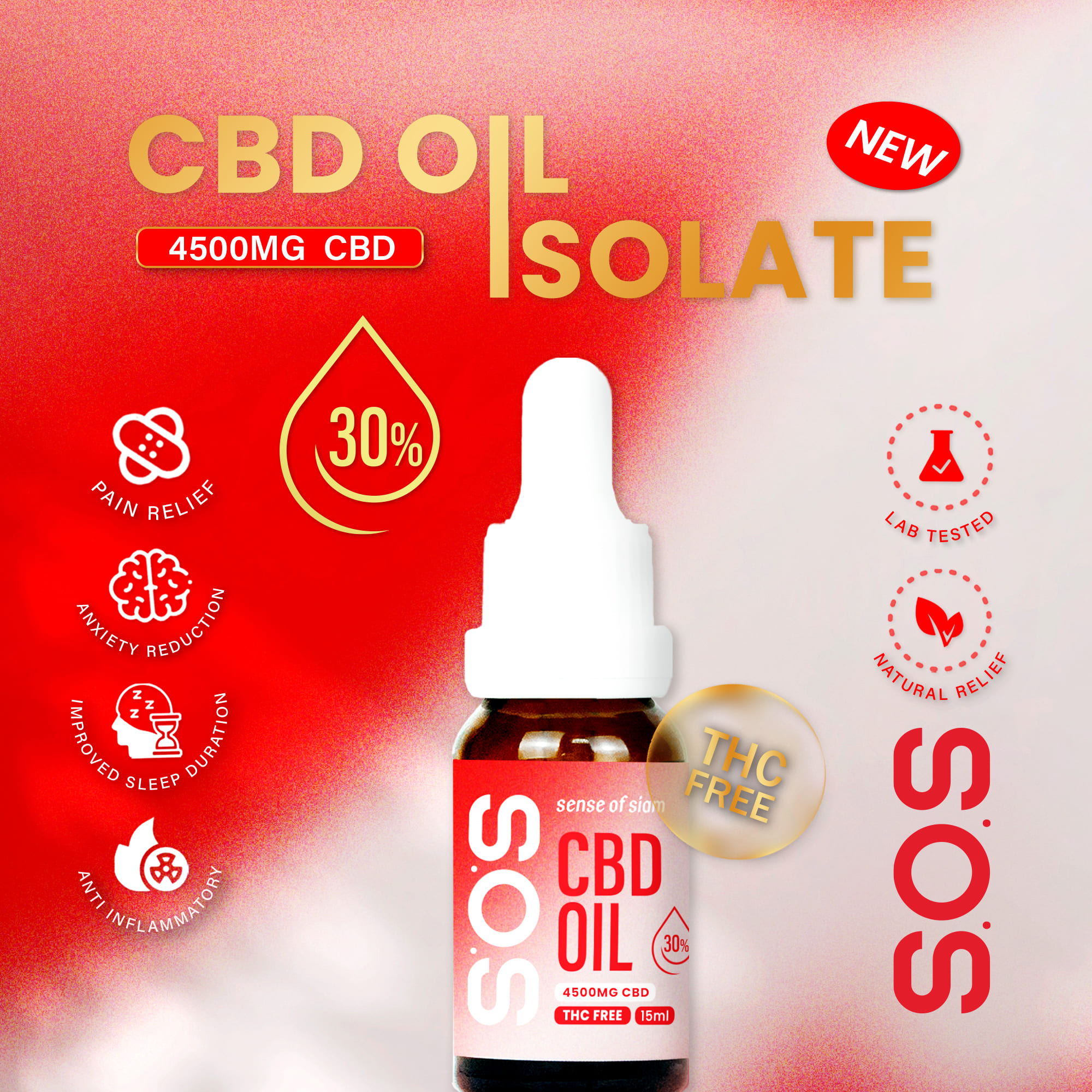 SOS Relax CBD Isolate Oil 30% ราคา 2,790 บาท*ส่งฟรี