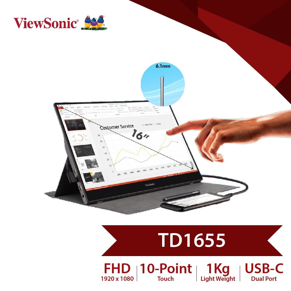 ViewSonic TD1655 15.6 Inch 1080p Portable Touch Monitor with 2 Way Powered 60W USB C, IPS, Eye Care, Dual Speakers, Frameless Design, Built in Stand with Cover ราคา 8,590 บาท*ส่งฟรี