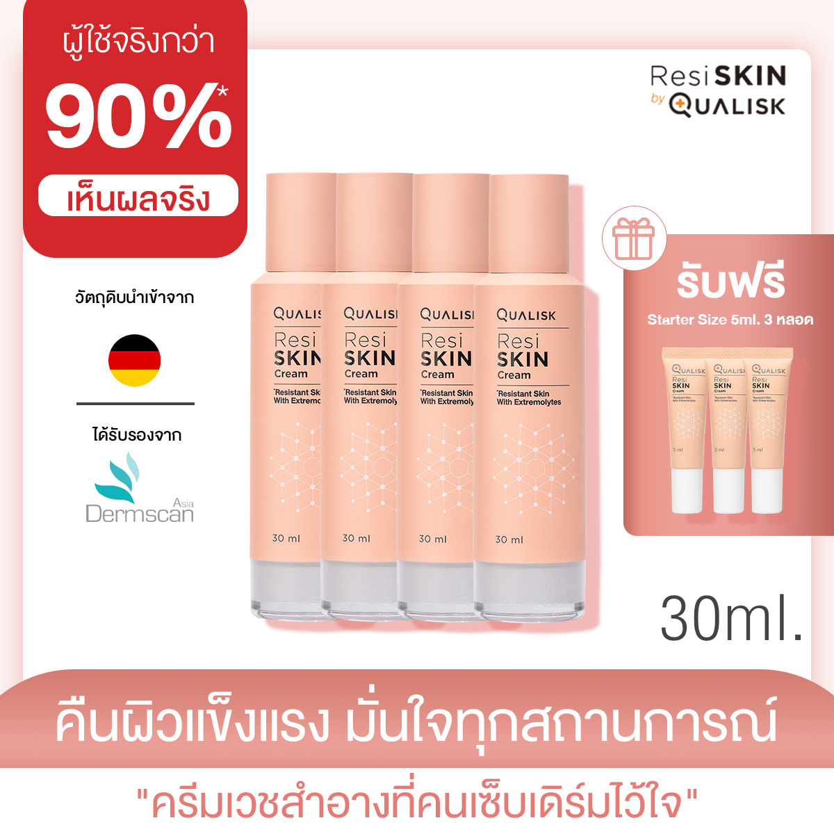 ResiSKIN Cream 30 ml 4 ขวด แถม Starter size 5 ml 3 หลอด ราคา 5,000 บาท*ส่งฟรี