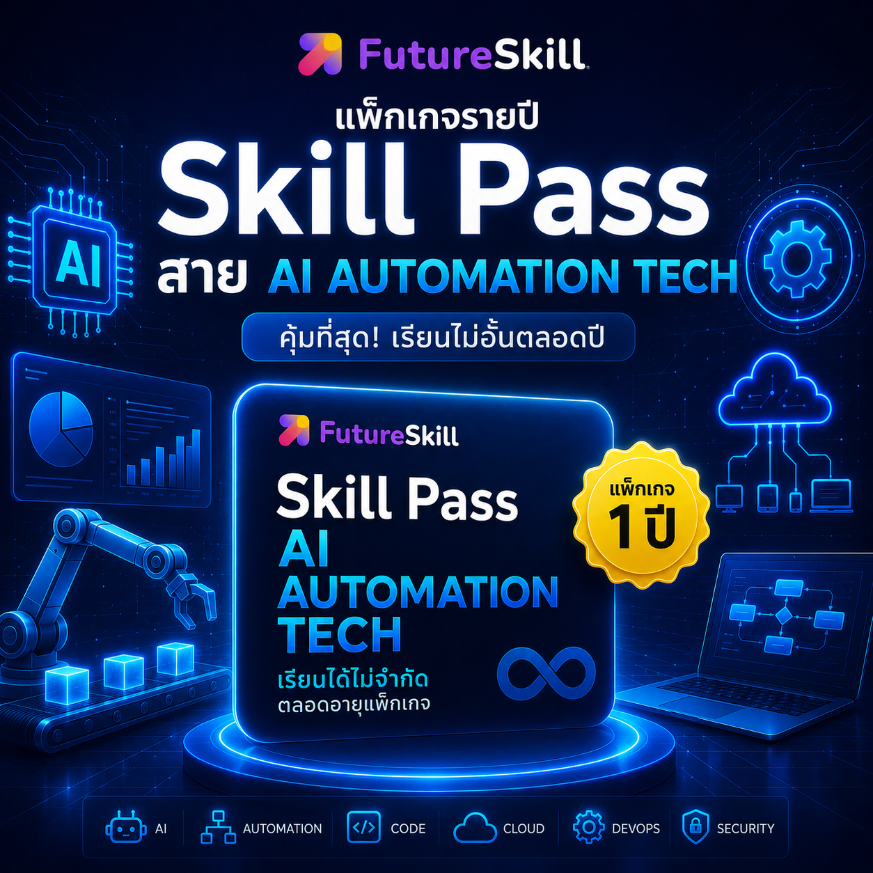 Futureskill E-Book + Skillpass Online Course | 1-Year Skill Pass Package for “Ai Automation Tech Professionals” ราคา 5,990 บาท*ส่งฟรี