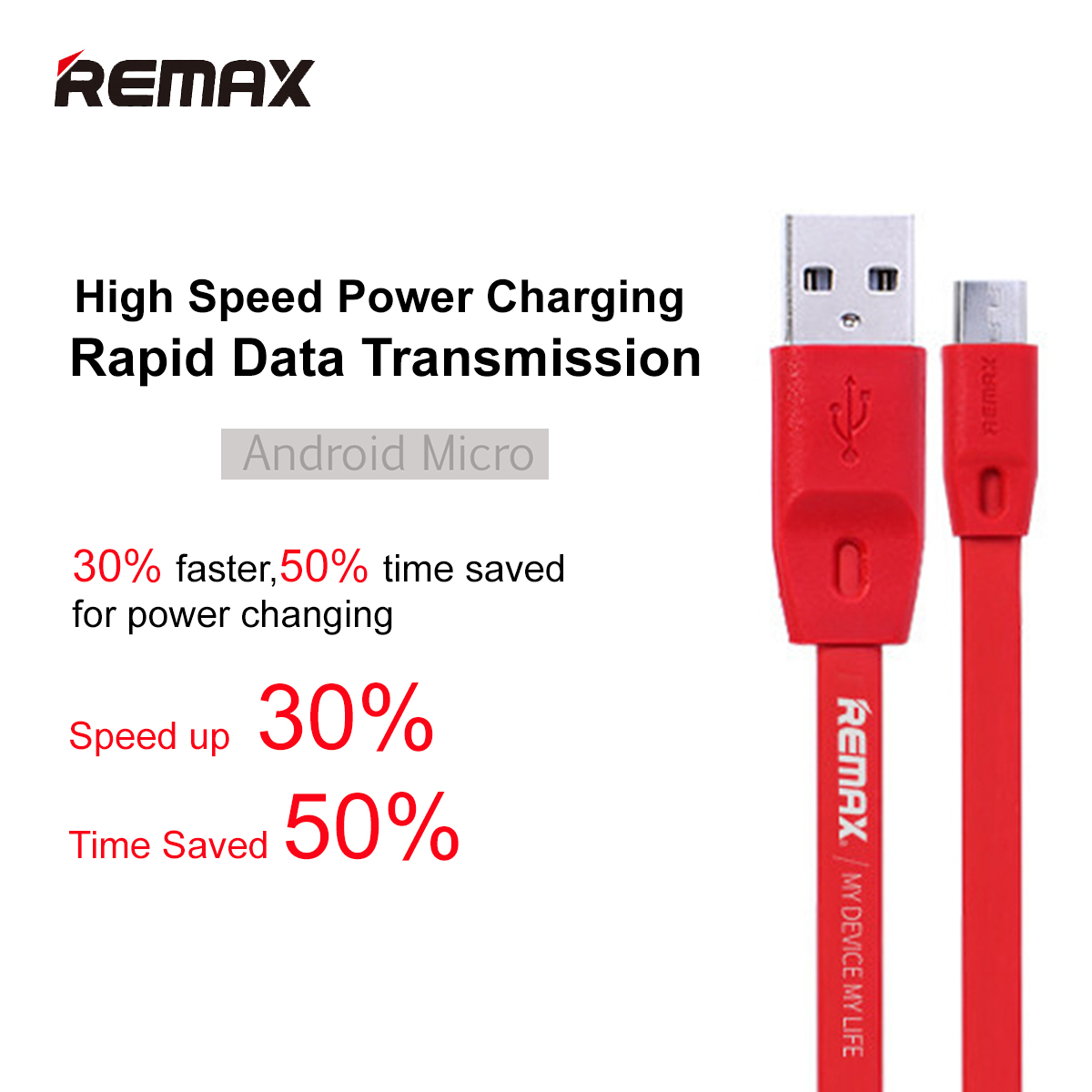 Remax Full Speed series Quick Charge&Data สายMicro USB ความยาว 2 เมตร