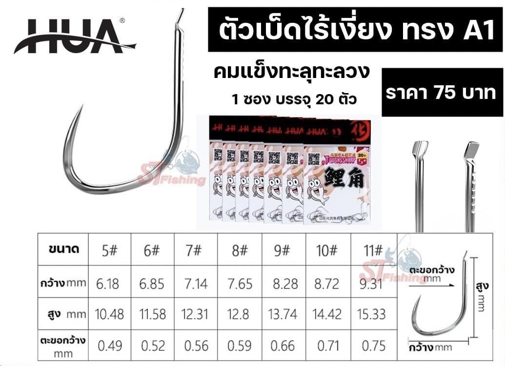 ตัวเบ็ดทังสเตน HANDING แบบกล่อง สีน้ำเงิน (คุ้มกว่าแบบซอง) 20ตัว/กล่อง