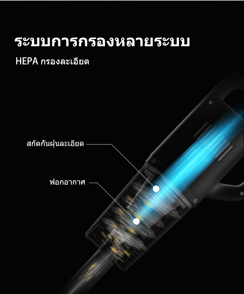 รูปภาพรายละเอียดของ Keromee Cordless Vacuum Cleaner Handheld Handstick Ultra-Quiet Portable For Car home floor BW119