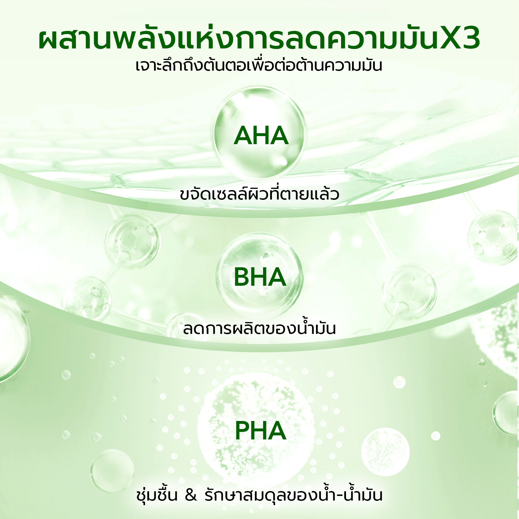 YOU AcnePlus AHA BHA PHA Daily Essence ดูดซับความมันส่วนเกิน กระชับรูขุมขน ขจัดสิวเพื่อผิวแลดูสุขภาพดี 373c500d4f119ed98b902f6173f9e65d