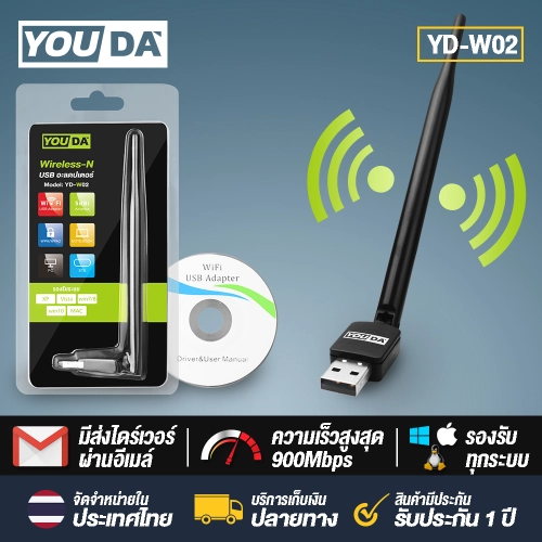 YOUDA USB WIFI 900Mbps Nano USB 2.0 Wireless Wifi Adapter 802.11N รองรับคอมพิวเตอร์พีซี/แล็ปท็อป XP/WIN7/WIN8/WIN10/MAC...
