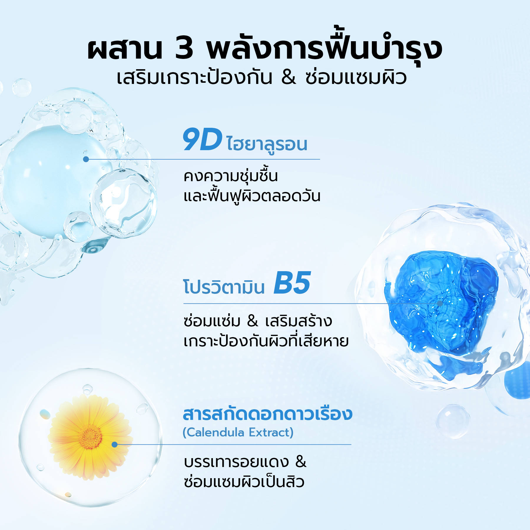 YOU HydraRescue B5 Gel Moisturizer มอยส์เจอร์ไรซิ่งครีมเนื้อเจลบางเบา ช่วยปลอบประโลม ให้ผิวเนียนนุ่มดูชุ่มชื้น 3 YOU HydraRescue B5 Gel Moisturizer มอยส์เจอร์ไรซิ่งครีมเนื้อเจลบางเบา ช่วยปลอบประโลม ให้ผิวเนียนนุ่มดูชุ่มชื้น 382e6430aa63de207f1a3450886116f5