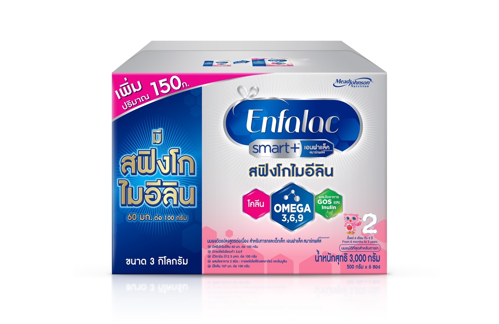 นมเอนฟาแล็ค สมาร์ทพลัส นมสูตร 2 นมผงเด็ก ขนาด 3000 กรัม Enfalac Smart+ 2 นม เอนฟา แล็ค นมผง Enfa lac ราคา 1,259 บาท*ส่งฟรี
