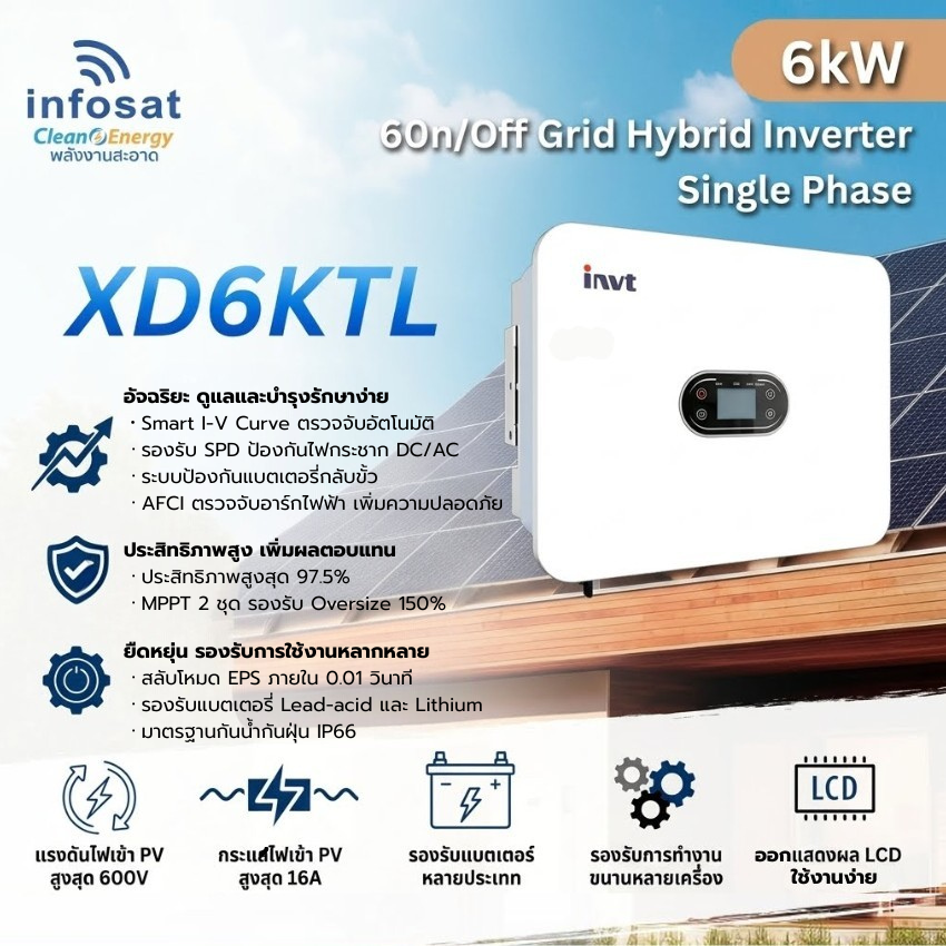 อุปกรณ์แต่งสวนและกลางแจ้ง INVT Infosat รุ่น Xd6Ktl อินเวอร์เตอร์โซลาร์เซลล์แบบออนกริด 6Kw, หน้าจอแอลซีดี, กันน้ำและกันฝุ่น, Ip66, อุปกรณ์ป้องกันไฟกระชาก, Dc/Ac ราคา 39,500 บาท*ส่งฟรี