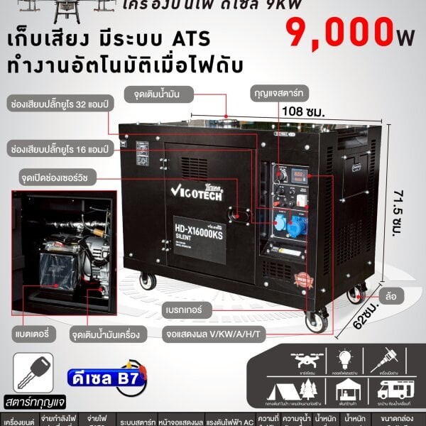 Diesel Generator 9,000 Watts Hd-X16000Ks ราคา 68,999 บาท*ส่งฟรี
