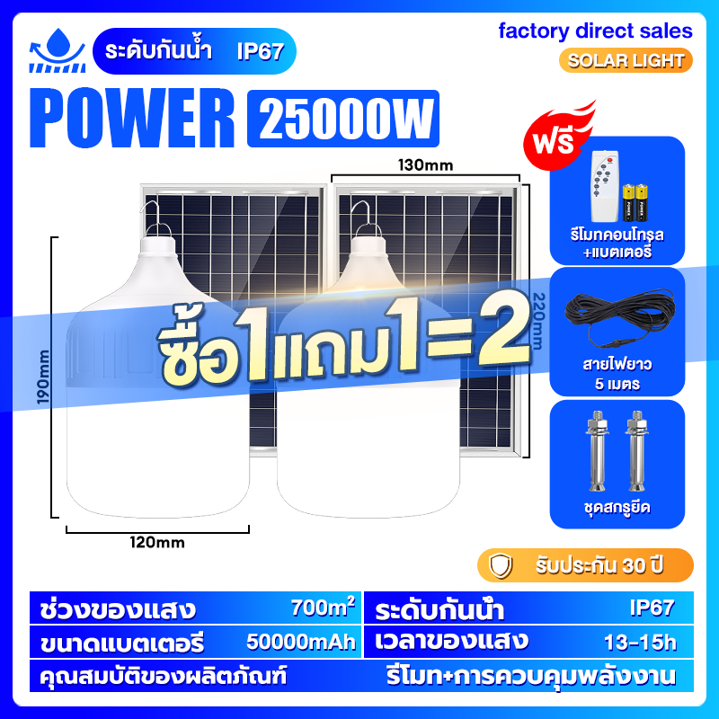 ✨ซื้อ 1 แถม 1✨ไฟโซล่าเซลล์ โซล่าเซลล์ 50000W หลอดไฟโซล่าเซลล์ LED ไฟตุ้ม3สี ไฟฉุกเฉิน ไฟตั้งแคมป์ พกพา แบตนาน72ชั่วโม กันน้ำกลางแจ้ง Solar Light