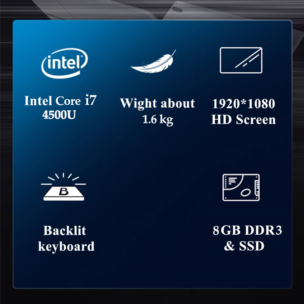 คำอธิบายเพิ่มเติมเกี่ยวกับ โน๊ตบุ๊คใหม่เอี่ยม ทำร่วมจาก ASUS โรงงาน 15.6นิ้ว Intel Coreรุ่น i5 RAM8G SSD128 /256Gวินโดว์10 โปรมแกรมภาษาไทย คอมพิวเตอร์พกพาสะดวก การใช้เรียนออนไลน์ รอ