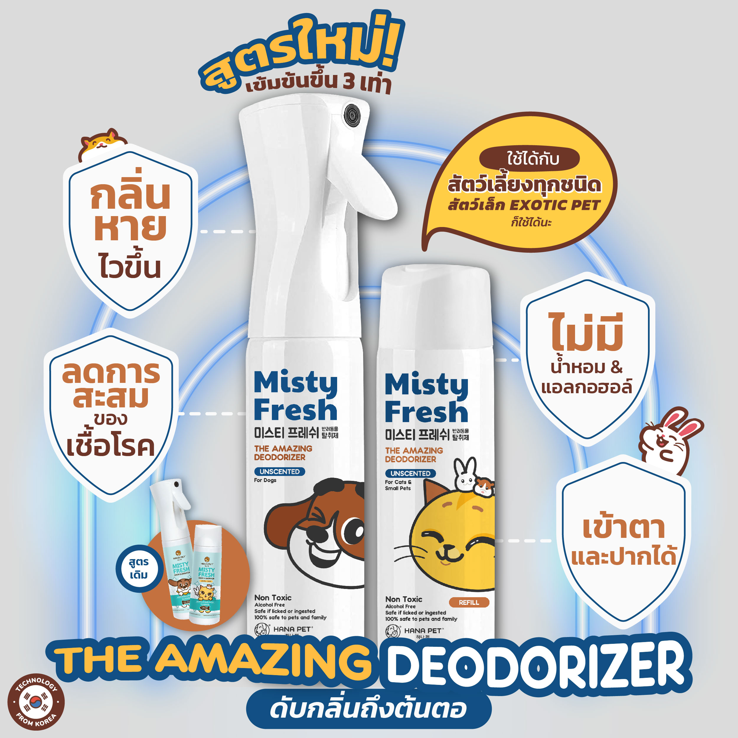 [Refill Bottle] Hana Pet Misty Fresh Odor Eliminator Deodorizer / 99.9% Disinfectant for Dog (Kills 99.9% Parvo Virus, Bacteria) Odor Eliminator Nano Spray Pet Odor Control Odor Remover Sanitizer Urine Odor Remover No Perfume Cat Litter Spray ราคา 257 บาท*ส่งฟรี
