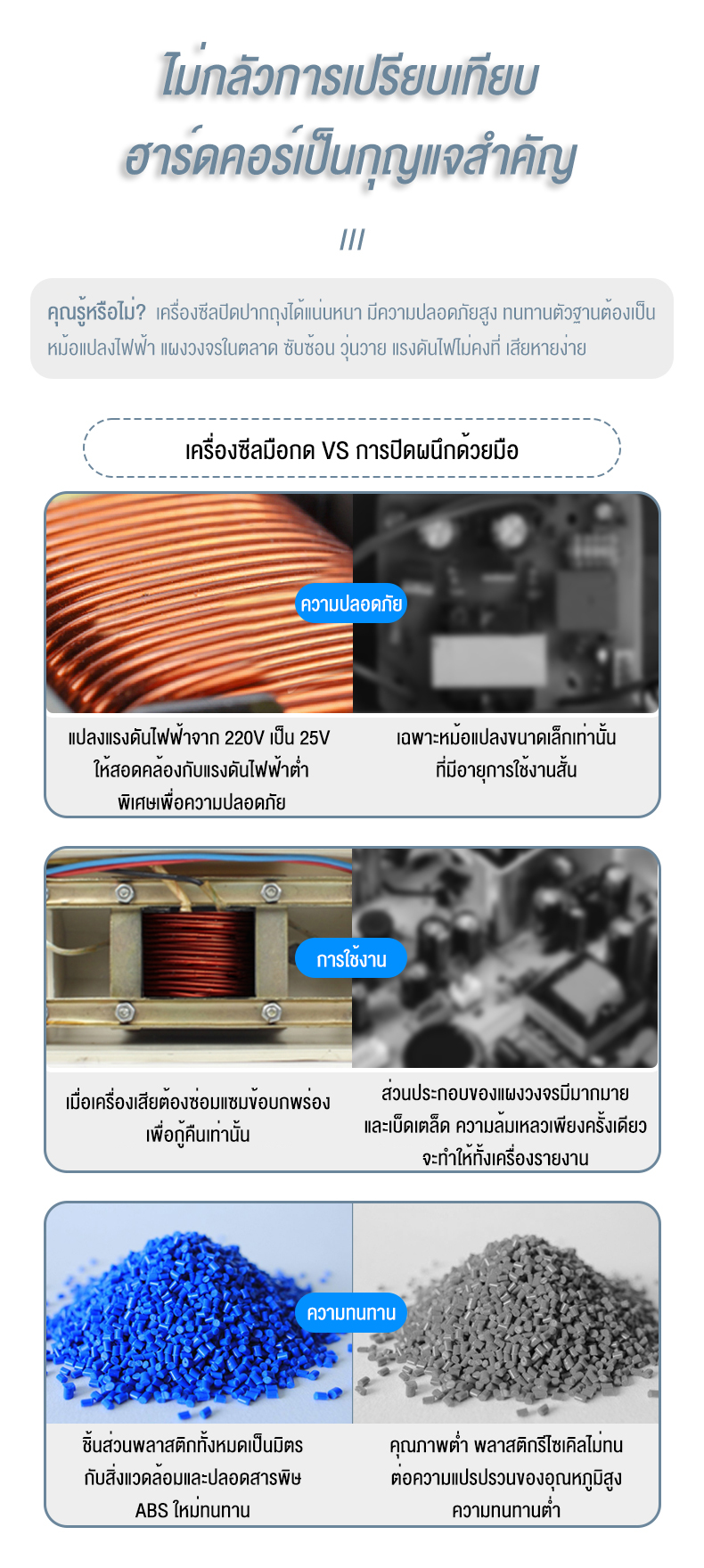 เกี่ยวกับสินค้า SHANBEN เครื่องซีลถุง เครื่องซีนถุง เครื่องซีล เครื่องซีนถุงขนม เครื่องซีลปากถุง เครื่องซีลปิดปากถุง เครื่องซีลถุงพลาสติก สีน้ำเงิน FS-200