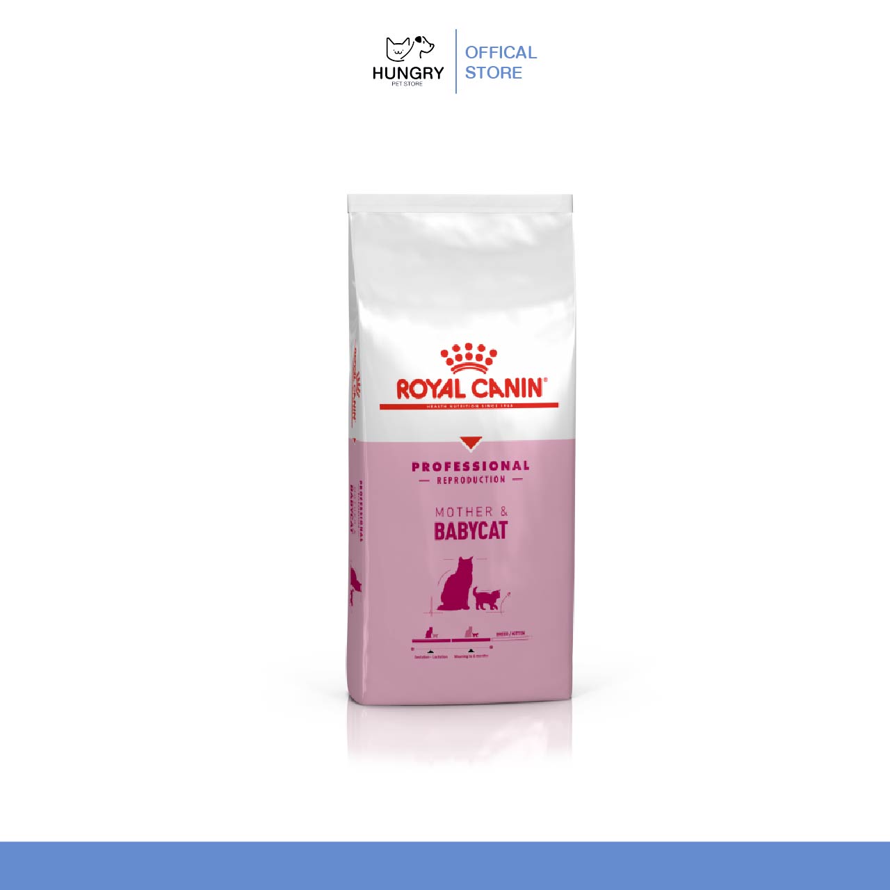 [พร้อมส่ง❗️] Royal canin Mother & Babycat อาหารเม็ดสำหรับแม่และลูกแมว 1-4 เดือน ขนาด 10kg (BBE24/4/2026)| แมวหิว ราคา 2,599 บาท*ส่งฟรี
