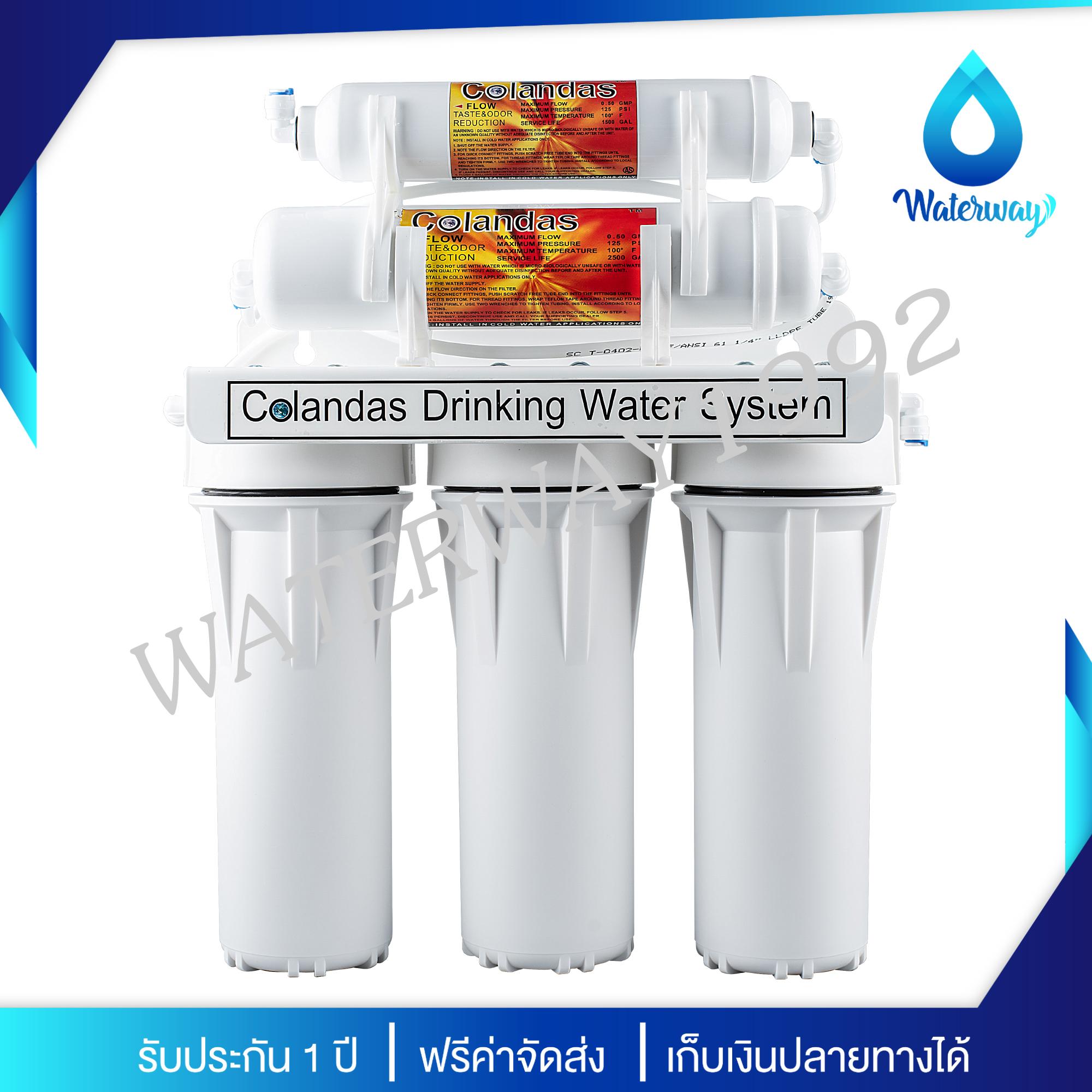 Colandas เครื่องกรองน้ำ 5 ขั้นตอน คุณภาพดี (รับประกัน 1ปี) อุปกรณ์ครบชุด จัดส่งฟรี