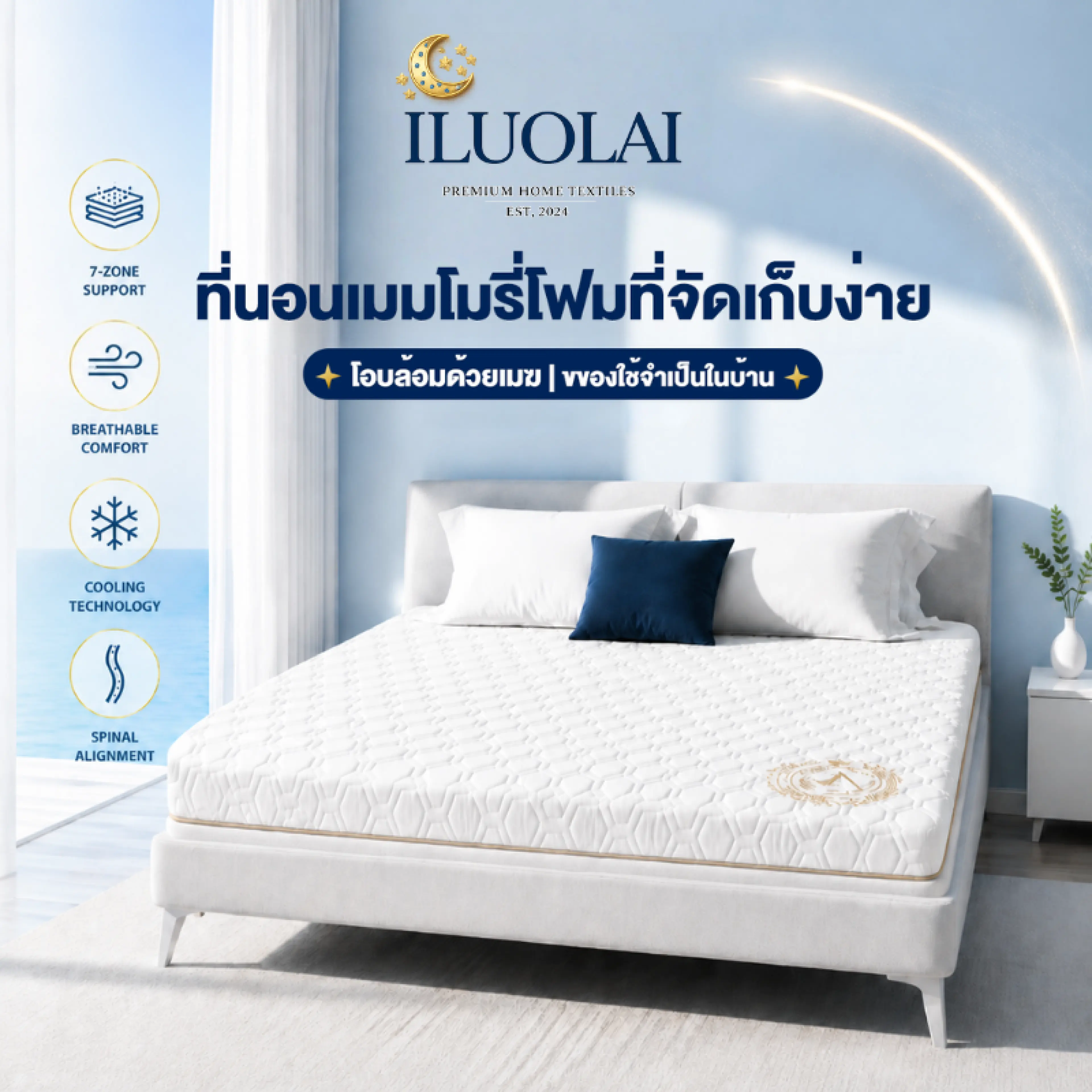 Iluolai Mattress, Top Layer Pad, Memory Foam Mattress for Health, Prevents Dust Mites. Various Specifications to Choose From, Thick, Soft, Comfortable to Sleep On, Supports Every Part of the Body. Cod