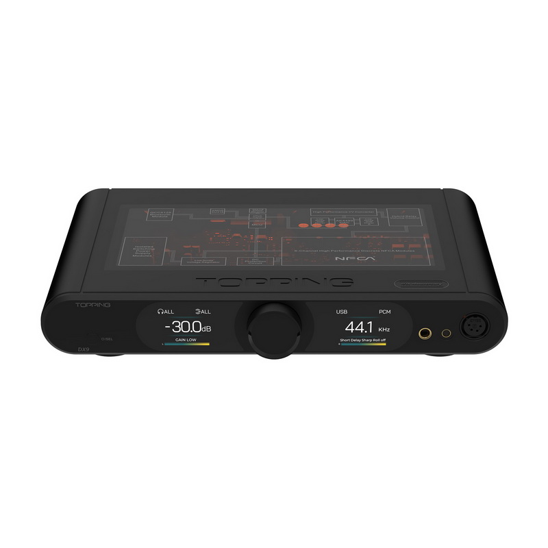 TOPPING DX9 : DAC and Headphone Amplifier รุ่นพิเศษครบรอบ 15ปี ราคา 47,900 บาท*ส่งฟรี