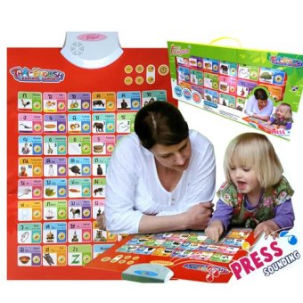 Kids Toys โปสเตอร์สอนภาษาไทย-อังกฤษ อิเล็กทรอนิกส์ หน้าจอระบบสัมผัส Kids Toys โปสเตอร์สอนภาษาไทย-อังกฤษ อิเล็กทรอนิกส์ หน้าจอระบบสัมผัส
