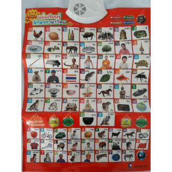 Baby Station ของเล่นเสริมทักษะ แผ่นอ่าน ก.ไก่ โปสเตอร์มีเสียง Baby Station ของเล่นเสริมทักษะ แผ่นอ่าน ก.ไก่ โปสเตอร์มีเสียง