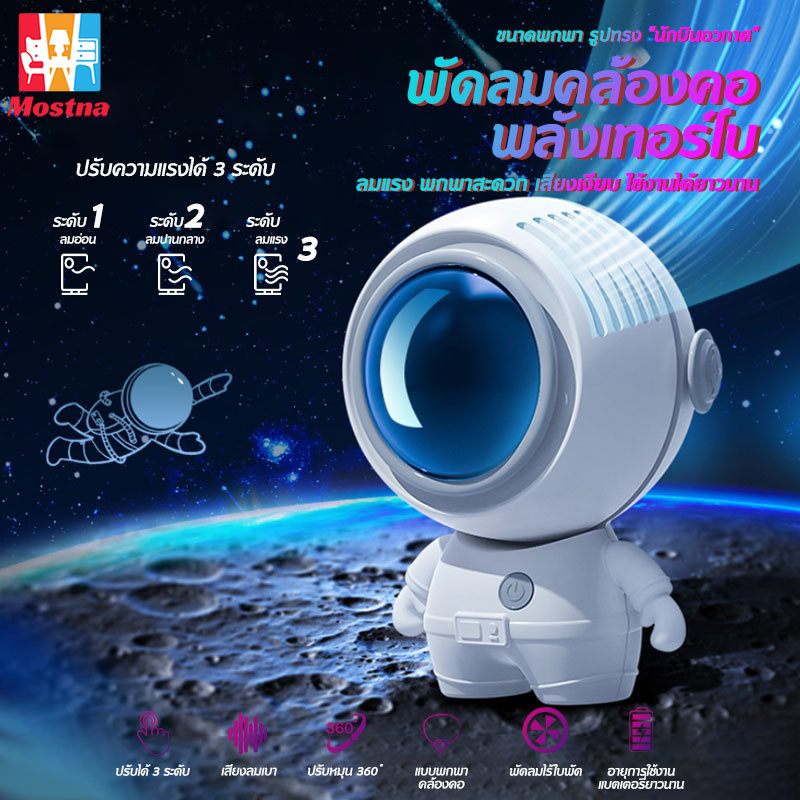 พัดลมคล้องคอ พัดลมนักอวกาศ leafless พัดลมขนาดเล็กมินิ usb ชาร์จแบบพกพามือถือปิดเสียงหอพักนักเรียนลมใหญ่ห้อยคอ#A-023 ราคา 28 บาท*ส่งฟรี