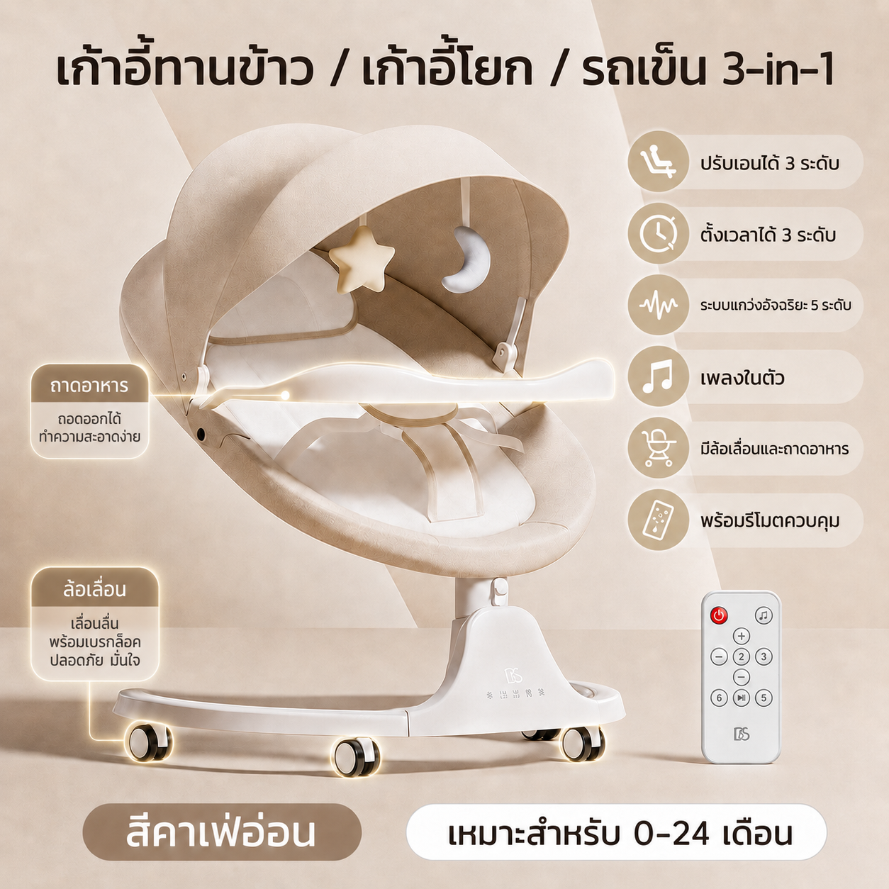 เปลไกวไฟฟ้า เก้าอี้โยกไฟฟ้า เปลไกวไฟฟ้า เปลไกวไฟฟ้าอัตโนมัติ พร้อมมุ้งกันยุง พร้อมเสียงเพลง พร้อมรีโมท พร้อมจานอาหาร