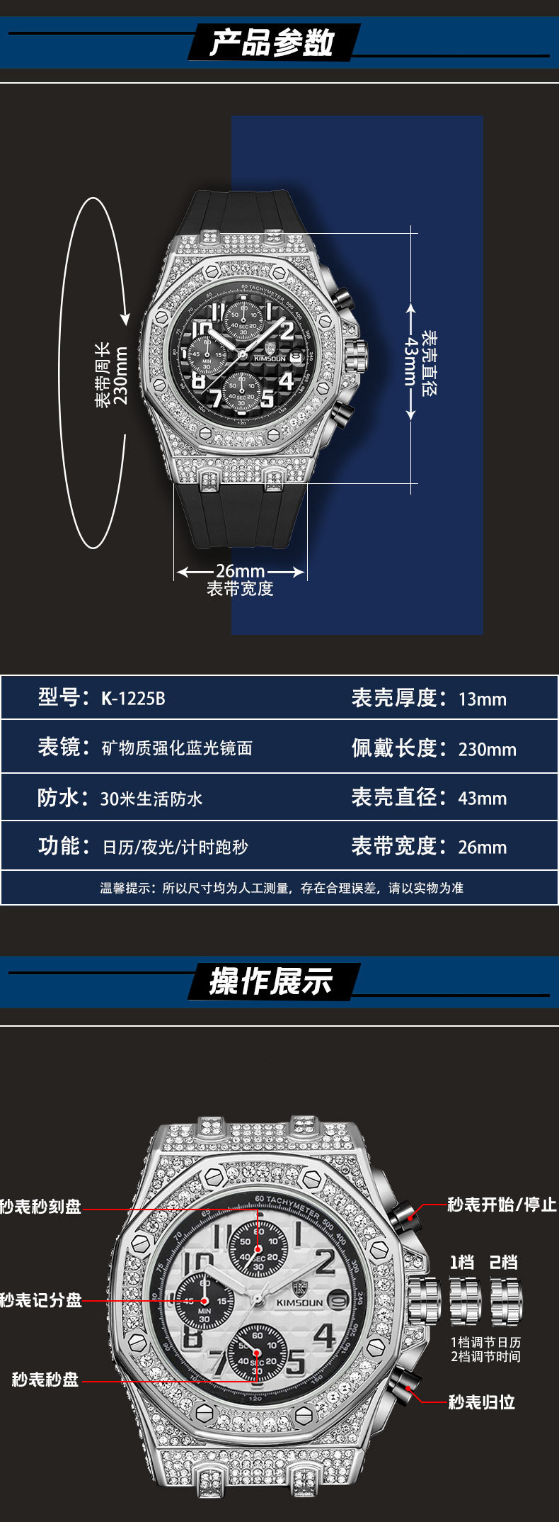 详情页