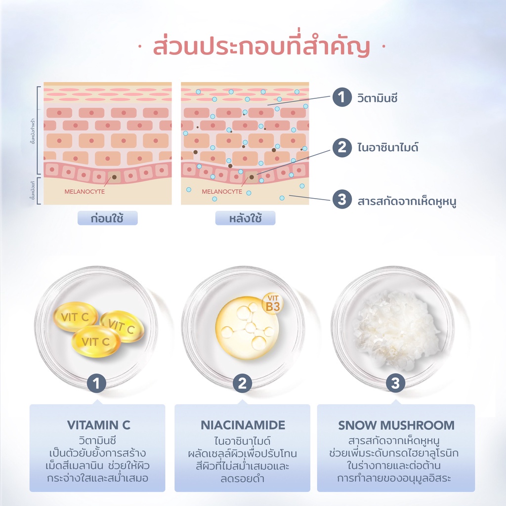 YOU The Radiance White Purifying Facial Foam 100g โฟมล้างหน้า เพื่อผิวกระจ่างใส กลิ่นหอมสดชื่น 2 YOU The Radiance White Purifying Facial Foam 100g โฟมล้างหน้า เพื่อผิวกระจ่างใส กลิ่นหอมสดชื่น 41b746b8d111c1c38a22b184fe742797
