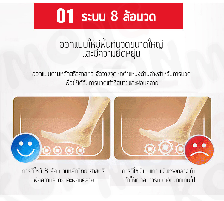 มุมมองเพิ่มเติมของสินค้า Mongkon อ่างแช่เท้า ถังแช่เท้าน้ำร้อนผ่อนคลาย สปาเท้า อ่างแช่เท้าเพื่อสุขภาพ มีลูกกลิ้งนวดเท้า นวดเท้า