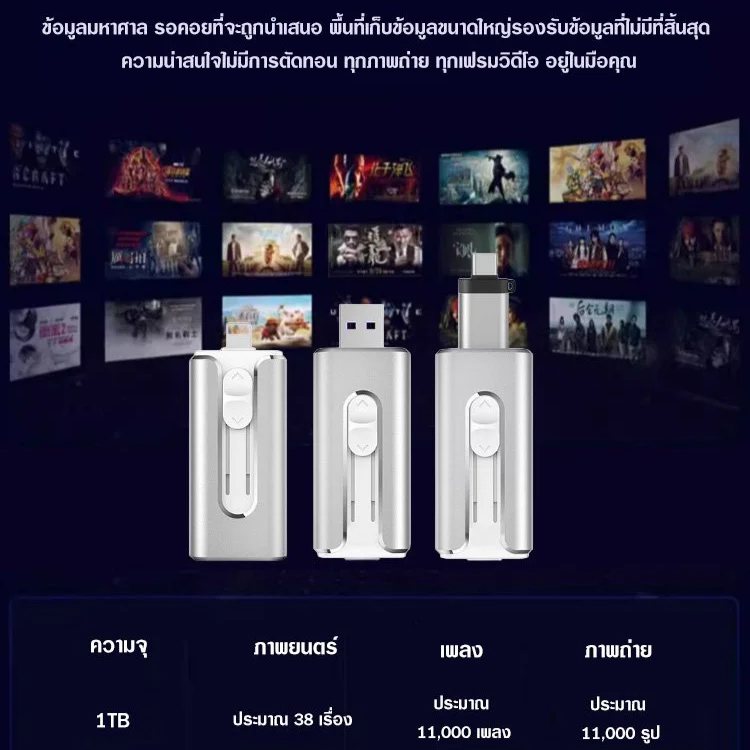 ใช้ได้ คอมพิวเตอร์ของ แอปเปิล และ อุปกรณ์ ราคา 405 บาท*ส่งฟรี