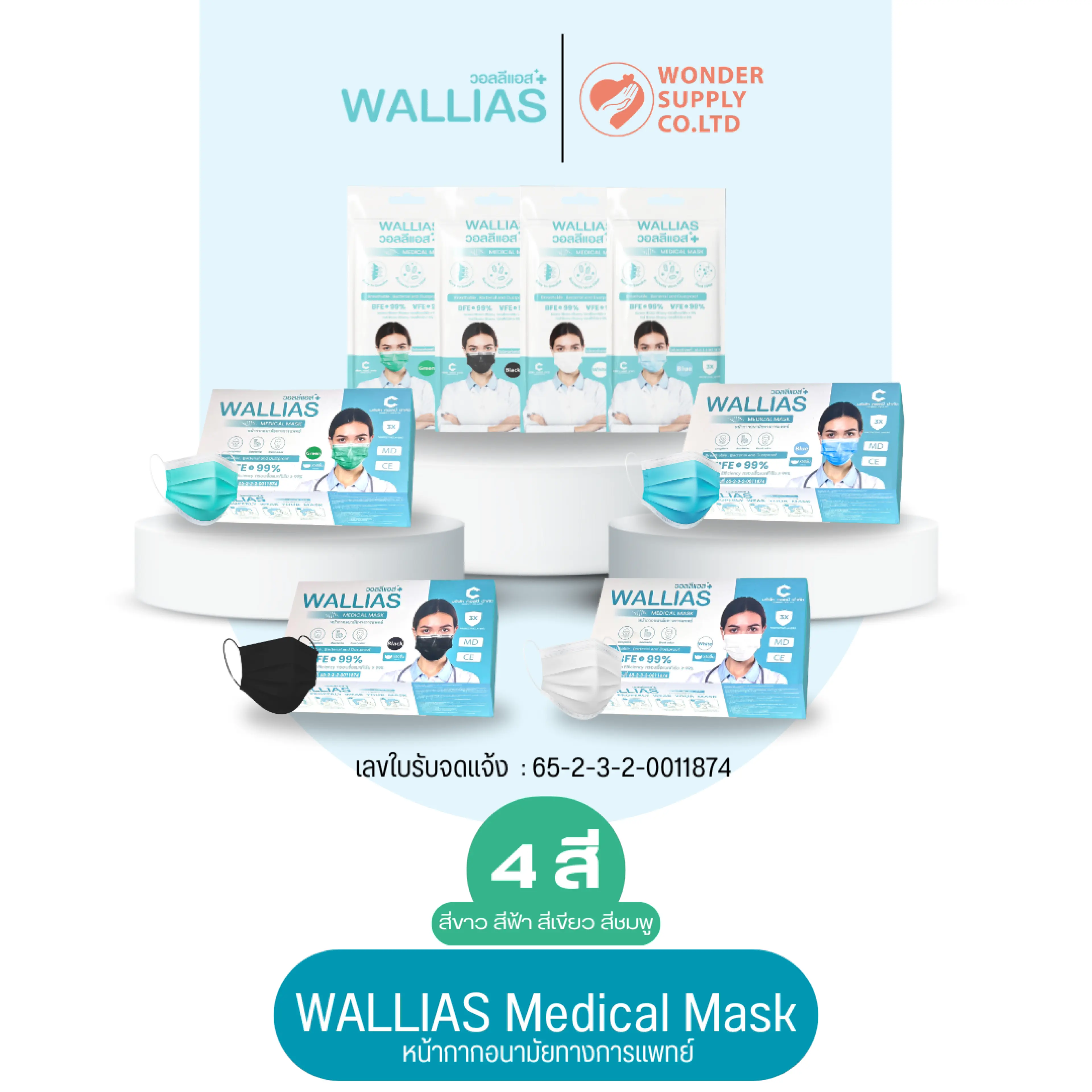 Wallias Mask, a Hygienic Face Mask, 3 Layers Thick, 98% Protection, Dustproof, Good Quality.