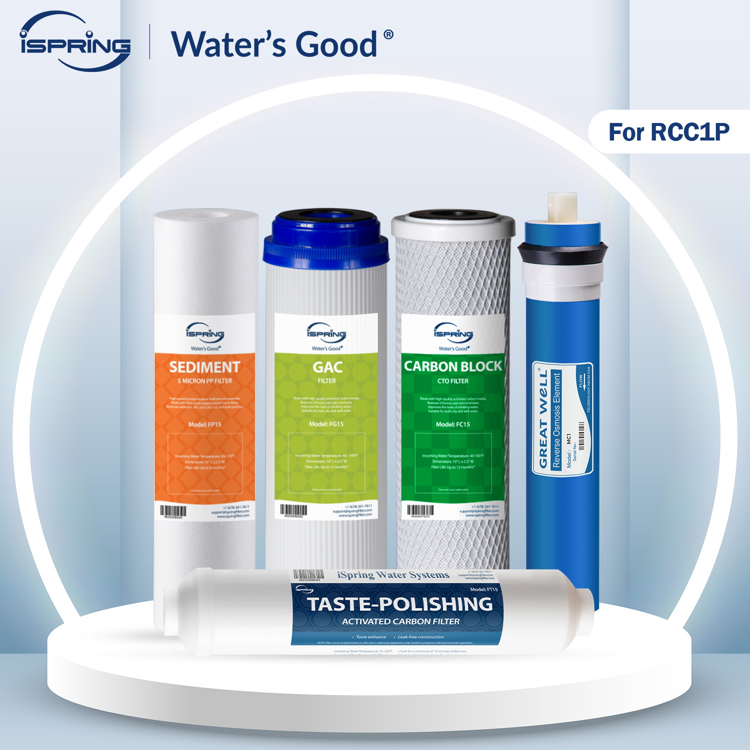 iSpring F5-100 NSF Reverse Osmosis Filter Replacement Pack Fits 5-Stage Reverse Osmosis Systems with 100 GPD RO Membrane For RO Drinking Water Filtration Systems Replacement Cartridge ราคา 3,199 บาท*ส่งฟรี