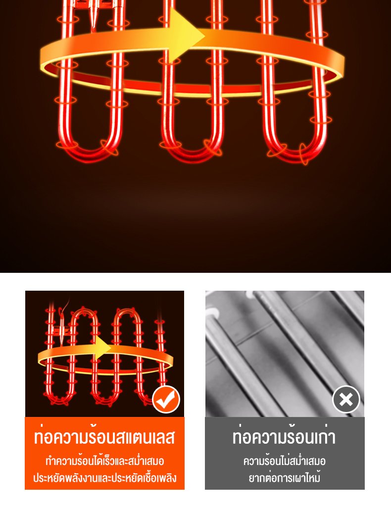 รูปภาพรายละเอียดของ Lecon หม้อทอดไฟฟ้า เตาทอดไฟฟ้า แบบเดี่ยว/คู่ หม้อทอดเพื่อการพาณิชย์ Deep fryer หม้อทอด เตาทอด ที่ทอดเฟรนฟราย เครื่องทอดไฟฟ้ หม้อทอดเฟรนฟาย