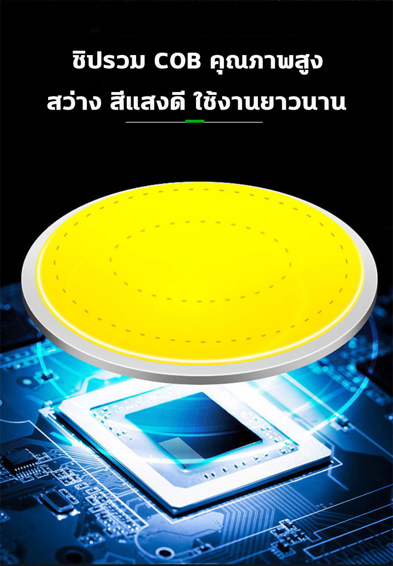 เกี่ยวกับสินค้า XULU ไฟคู่รแรงสุด สว่างสุด ไฟแคมป์ปิ้ง USBไฟชาร์จแบตได้ ไฟเต็นท์ ส่องไกล 5,000ม.ไฟพกพา led อุปกรณ์แคมปิ้ง ไฟแคมปิ้งพกพา ไฟโซล่าเซลล์ ไฟกลางแจ้ง