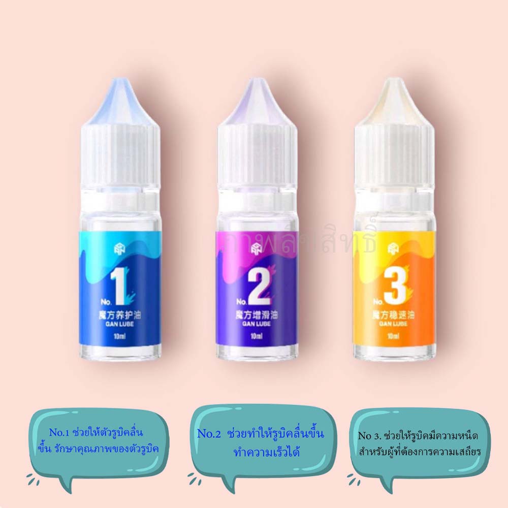 Liquid lubricating hole Bianca C GAN BC-10 ml. ราคา 60 บาท*ส่งฟรี