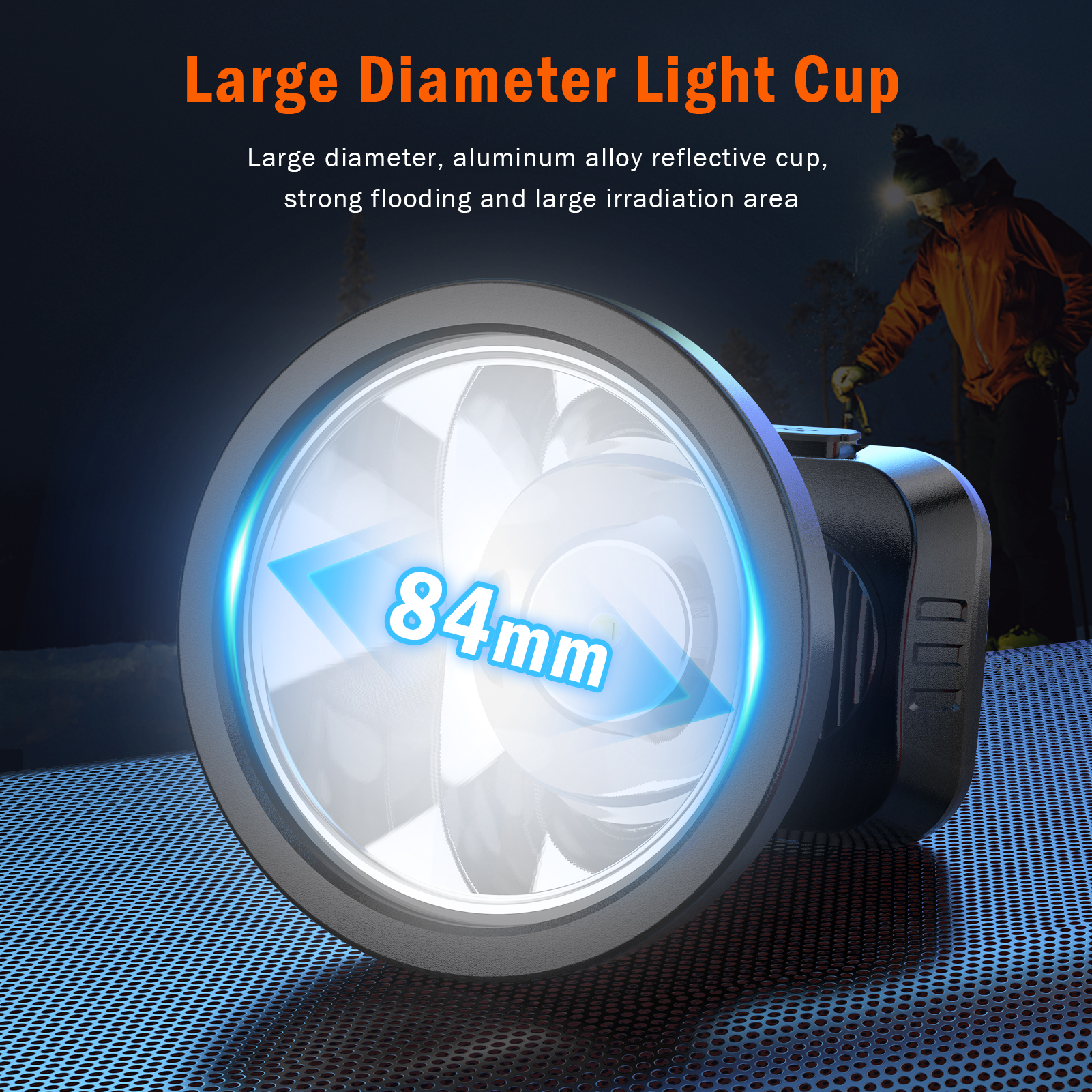 SUPERFIRE ไฟหน้าโคมไฟกลางแจ้งตั้งแคมป์พกพาขนาดใหญ่ถ้วยไฟหน้าระยะยาว 400 ม. LED USB ชาร์จไฟหน้าการตกปลา HL52-L ราคา 289 บาท*ส่งฟรี