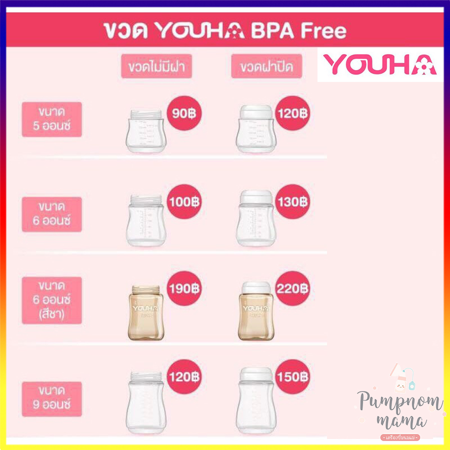 Youha ขวดนมยูฮา ของแท้ (ราคาต่อ 1 ขวด) ขวดยูฮา ขวด youha ขวดเก็บน้ำนม  ต่อกับกรวยคอกว้างยี่ห้ออื่นได้ ขวดนมสีชา PPSU Youha Plus BPA Free ขวดนมคอกว้าง