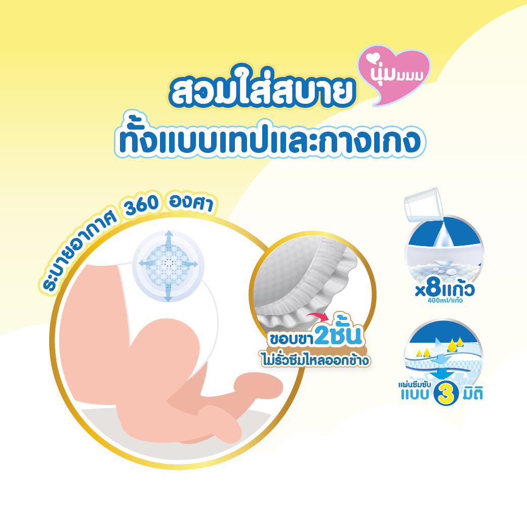 ผ้าอ้อมเด็ก แพมเพิส แบบเทปสำหรับกลางวันและกลางคืนรุ่น Cherry Baby Speed Dry 4 G ไซส์ S 76ชิ้น (แพคคู่) ราคา 819 บาท*ส่งฟรี