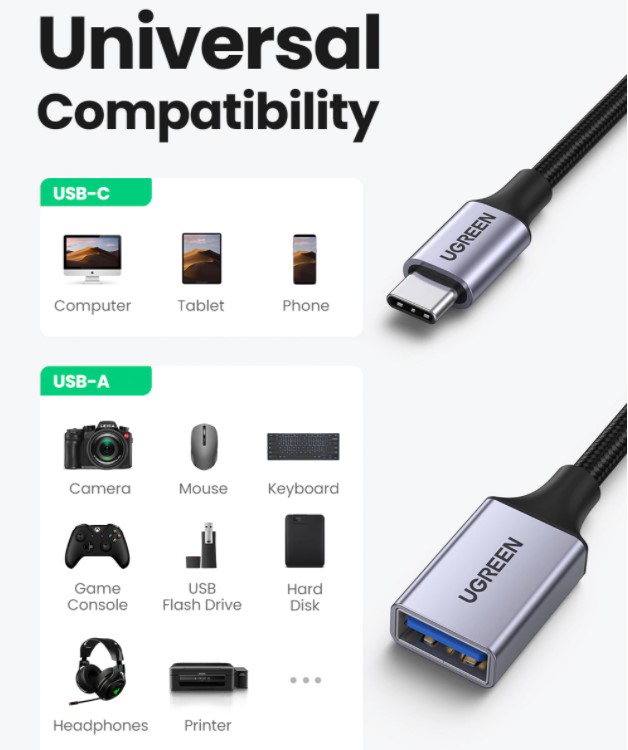 รูปภาพเพิ่มเติมของ UGREEN USB C to USB 3.0 Adapter Type C OTG Cable to USB Female Adapter OTG Cable
